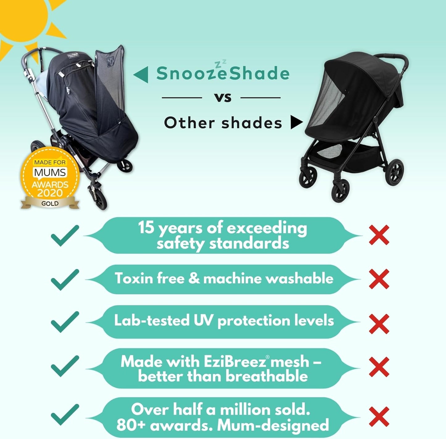 SnoozeShade Plus Extra – UPF50+ Stroller Sun Shade & Blackout Cover (99% UV Block)